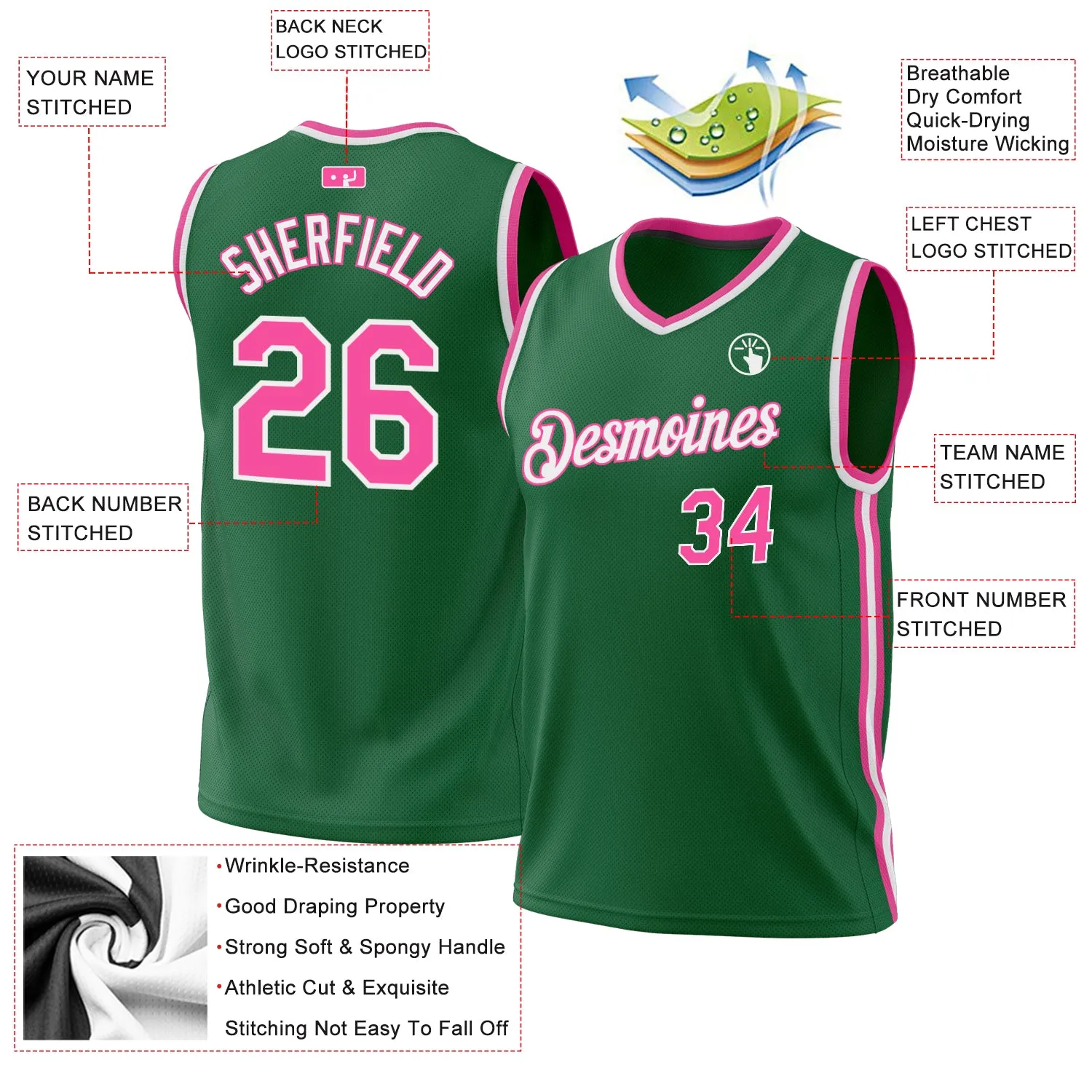 Custom Kelly Green Pink-White Authentic Throwback Basketball Jersey