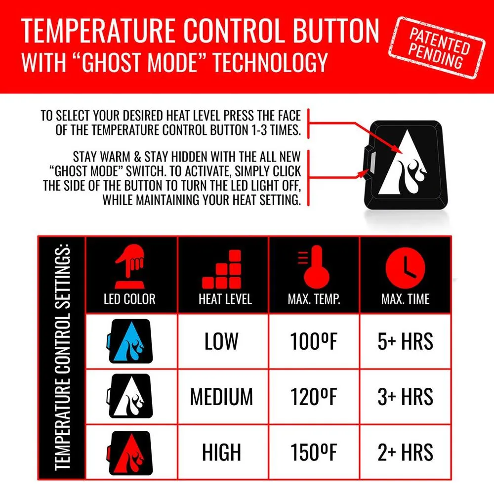 Open Box ActionHeat 5V Men's Pocono Insulated Heated Jacket