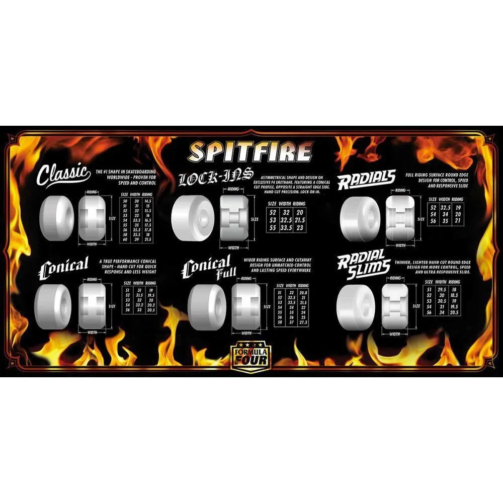 Spitfire Wheels Formula Four 97DU CLASSIC Natural Skateboard Wheels 56mm